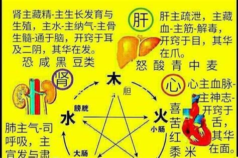 吉利的字|五行属土最吉利的字